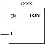 temporizador de tipo TON en lenguaje de programación en esquema de contactos (KOP)