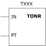 temporizador de tipo TONR en lenguaje de programación en esquema de contactos (KOP)